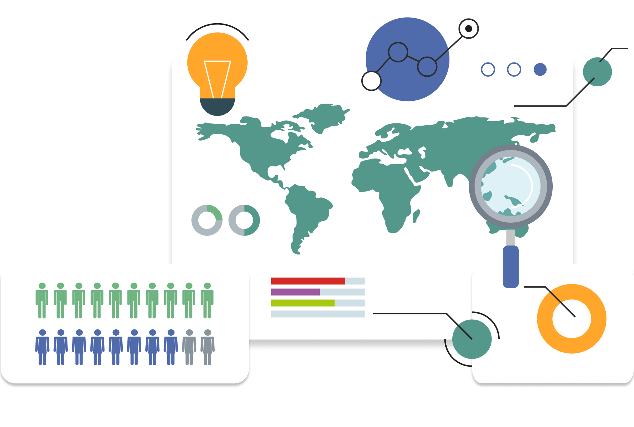 Graphic of market survey information overlaying a world map.
